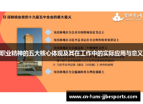 职业精神的五大核心体现及其在工作中的实际应用与意义