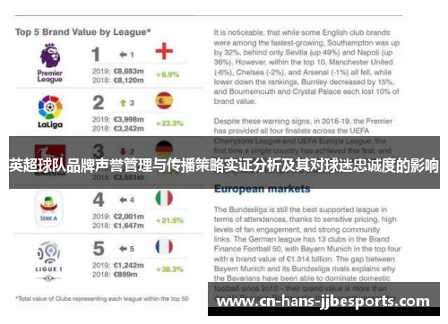 英超球队品牌声誉管理与传播策略实证分析及其对球迷忠诚度的影响