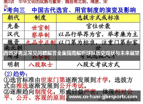 西班牙男足常见问题解答全面指南解析球队历史现状与未来展望