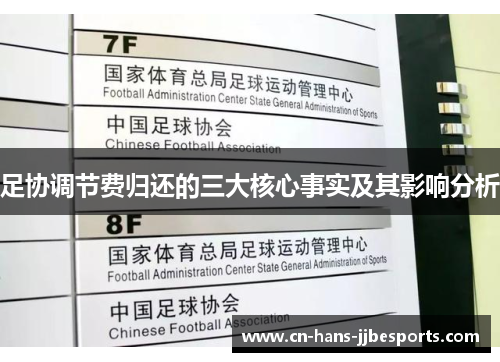 足协调节费归还的三大核心事实及其影响分析