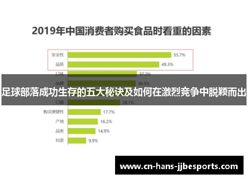足球部落成功生存的五大秘诀及如何在激烈竞争中脱颖而出
