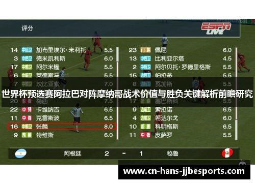 世界杯预选赛阿拉巴对阵摩纳哥战术价值与胜负关键解析前瞻研究