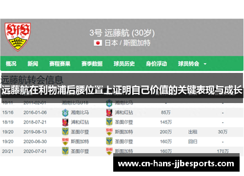 远藤航在利物浦后腰位置上证明自己价值的关键表现与成长