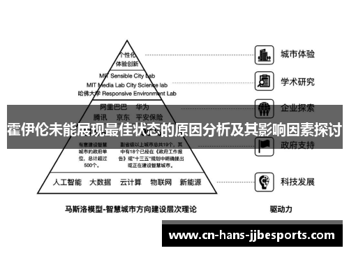 霍伊伦未能展现最佳状态的原因分析及其影响因素探讨