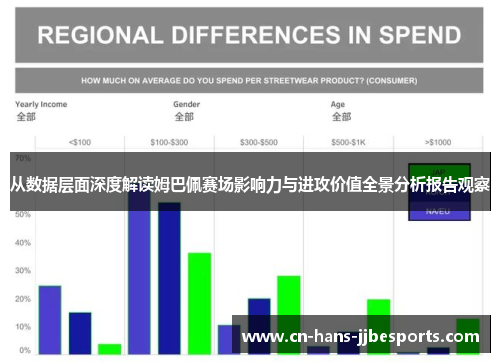 从数据层面深度解读姆巴佩赛场影响力与进攻价值全景分析报告观察